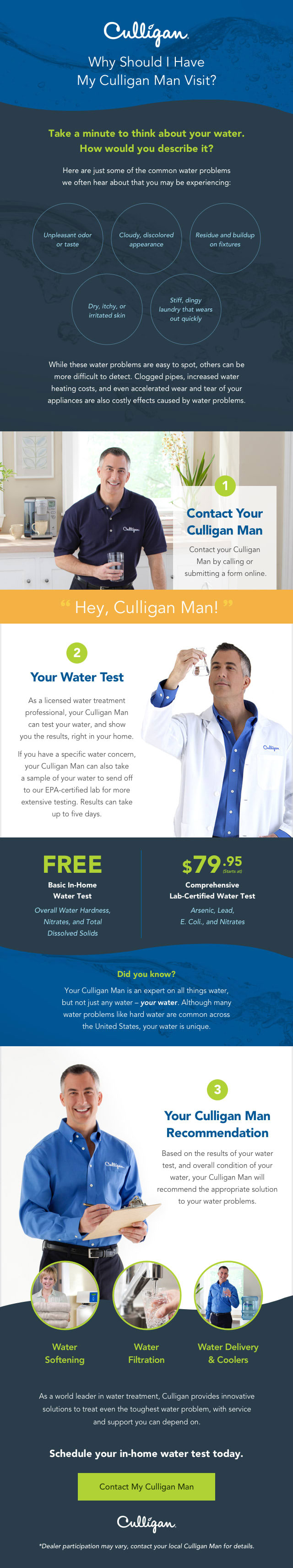 Infographic Why Should I Have My Culligan Expert Visit Culligan Water