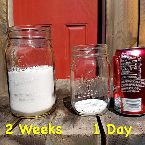 Take The TwoWeek Soda Swap Challenge Culligan Water