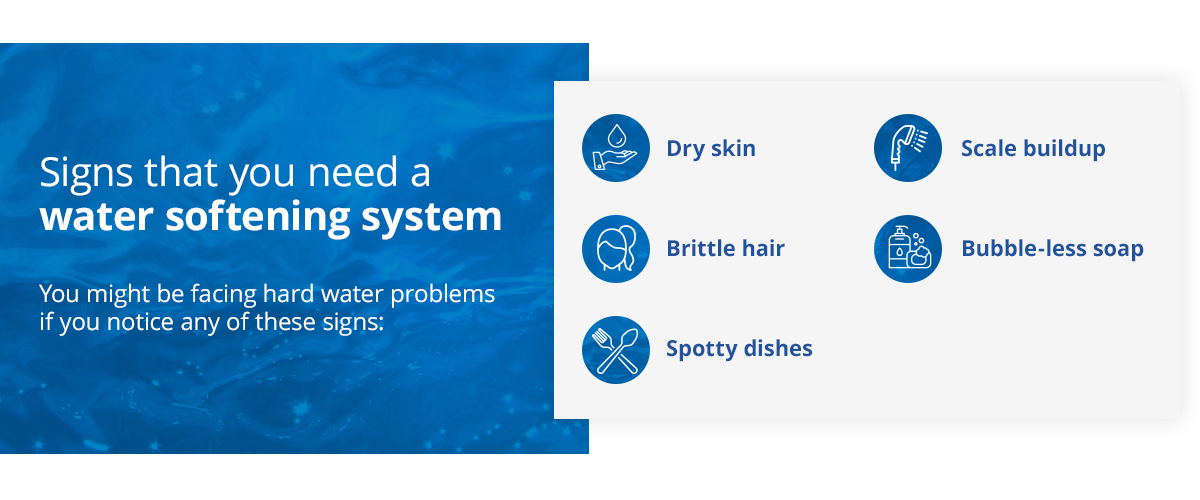 A chart depicts the signs that you need a water softening system for hard water.