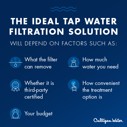 how-to-choose-tap-water-filter