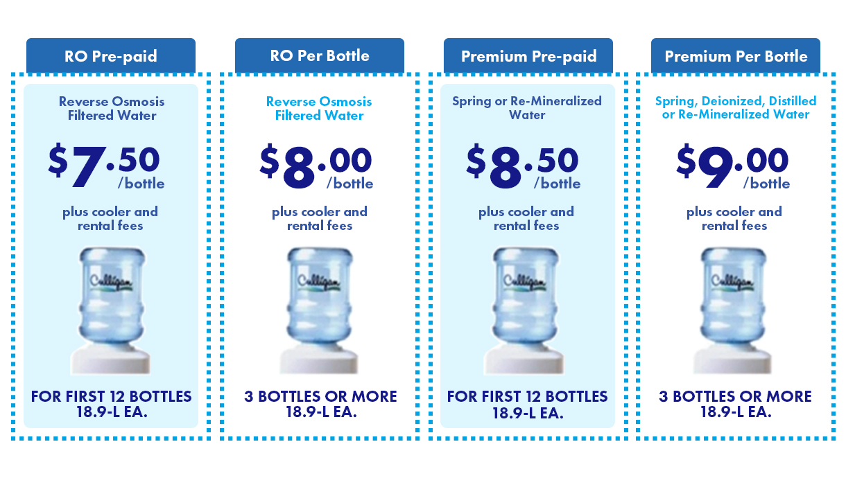 Bottled Taste, Tap Convenience Culligan Water