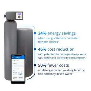 Smart High Efficiency Water Softener Culligan Water